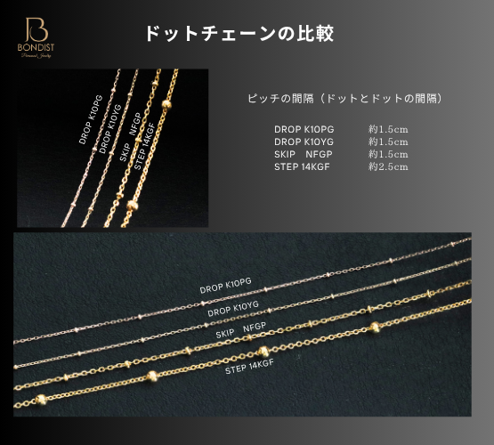 Premium No.011 Drop Chain / K10YG【1m】| BONDIST