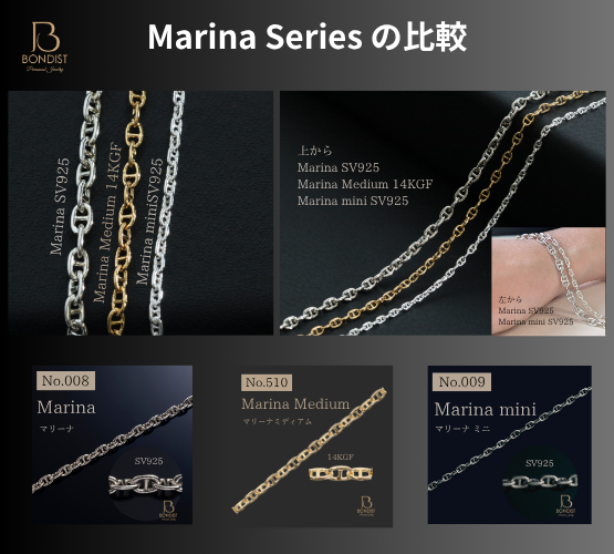 No.510 マリーナミディアム / Marina Medium / 14KGF【1m】 | BONDIST