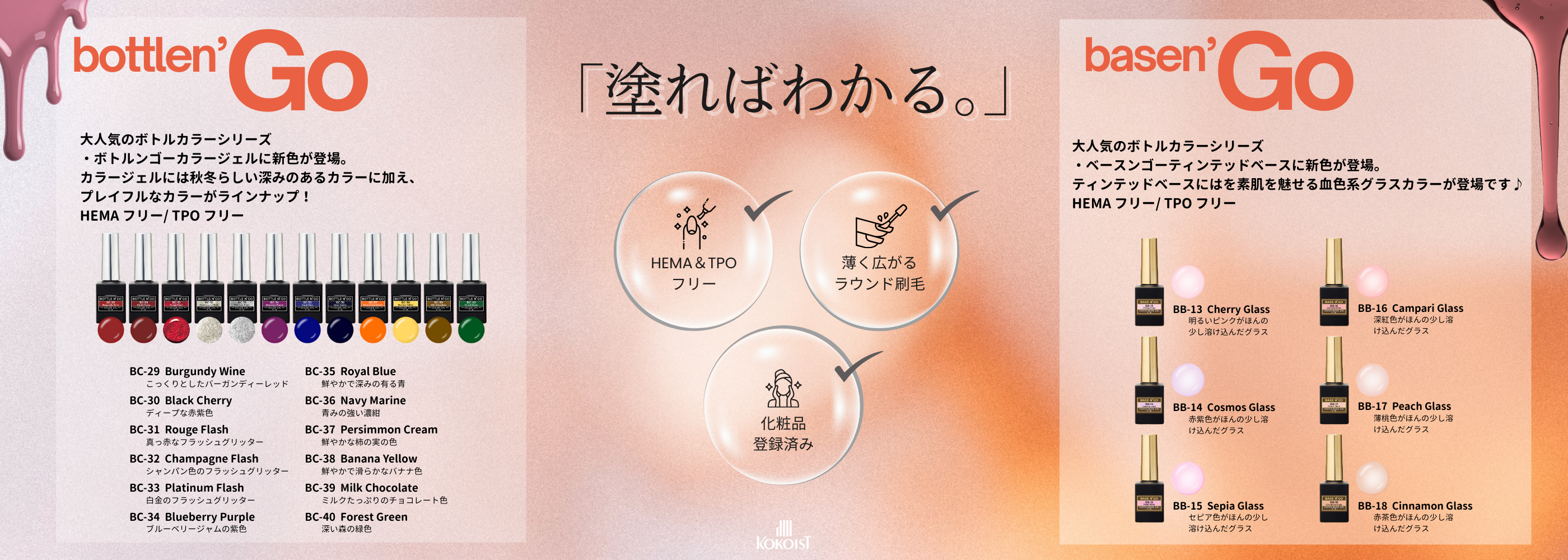 プロフェッショナルのためにプロフェッショナルが作ったジェルネイル