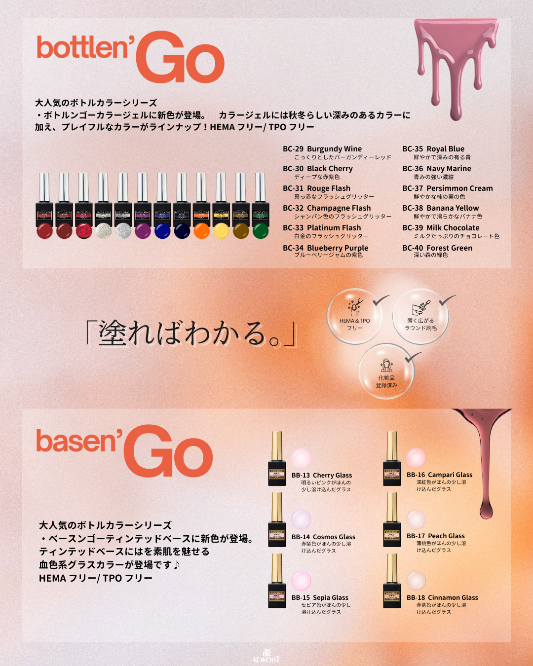 プロフェッショナルのためにプロフェッショナルが作ったジェルネイル